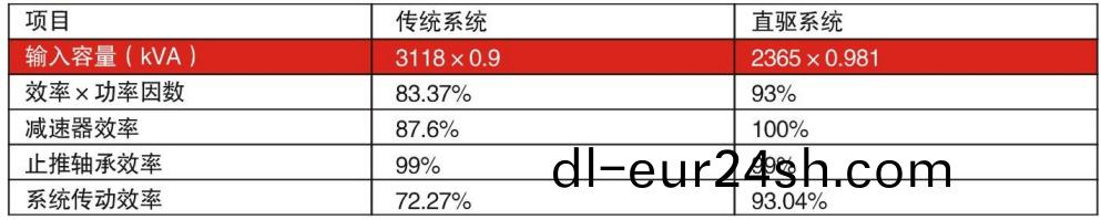 infoflow_2023-3-28_16-17-59